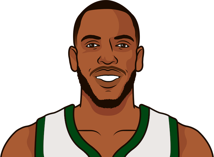 Khris Middleton