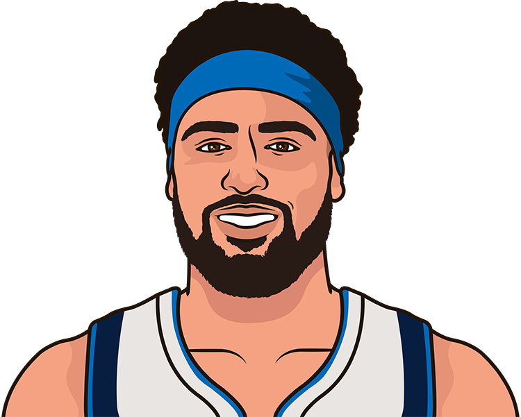Klay Thompson