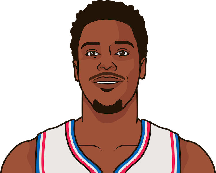 Kyle Lowry