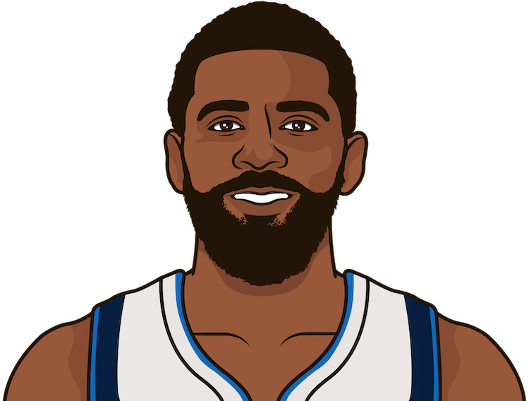 Kyrie Irving