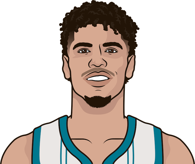 LaMelo Ball