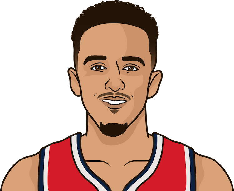 Landry Shamet