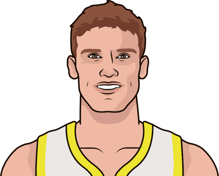 Lauri Markkanen