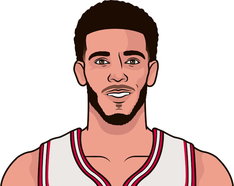 Lonzo Ball