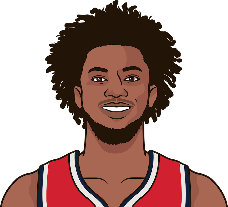 Marvin Bagley