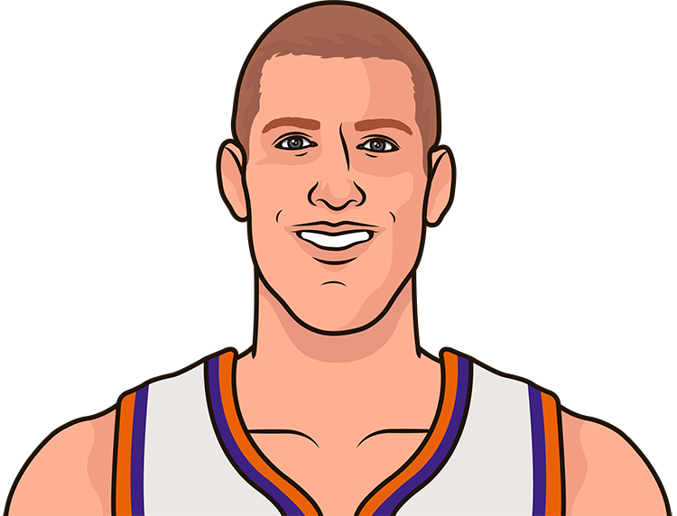 Mason Plumlee