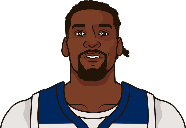 Naz Reid