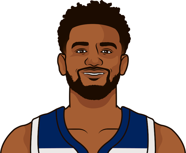 Nickeil Alexander-Walker