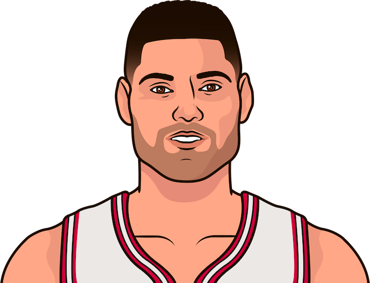 Nikola Vucevic