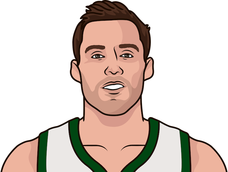 Pat Connaughton
