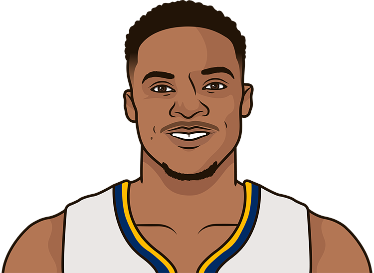 Russell Westbrook