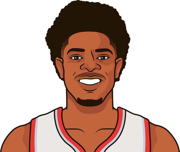 Scoot Henderson
