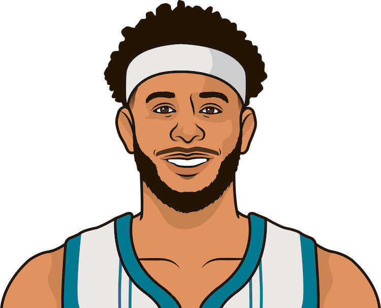 Seth Curry