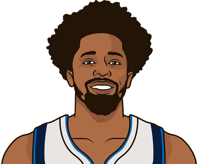 Spencer Dinwiddie