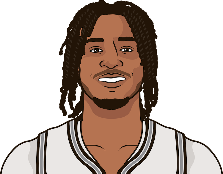 Stephon Castle
