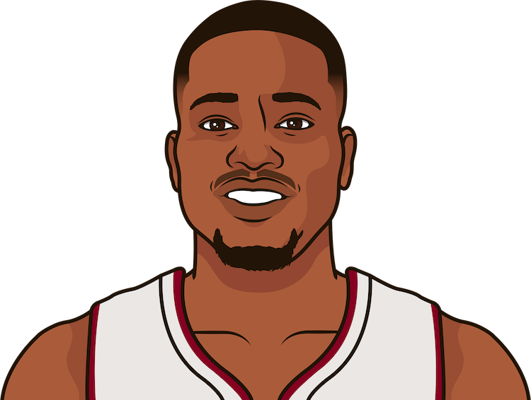 Terry Rozier