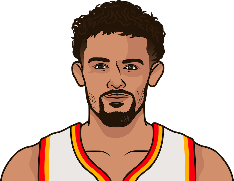 Trae Young