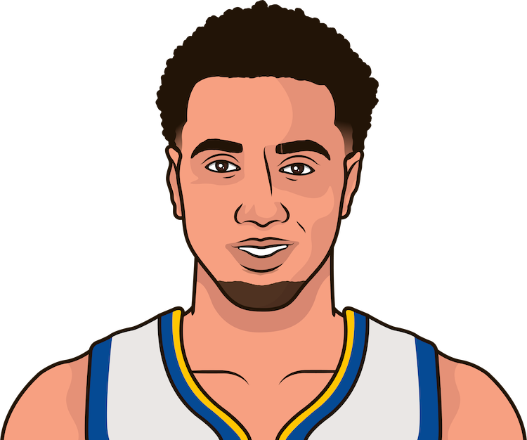 Trayce Jackson-Davis