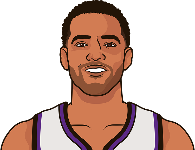 Trey Lyles
