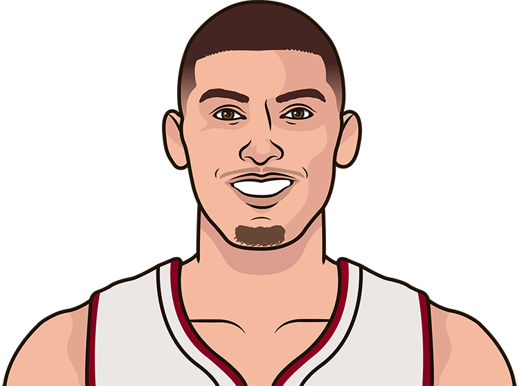 Tyler Herro