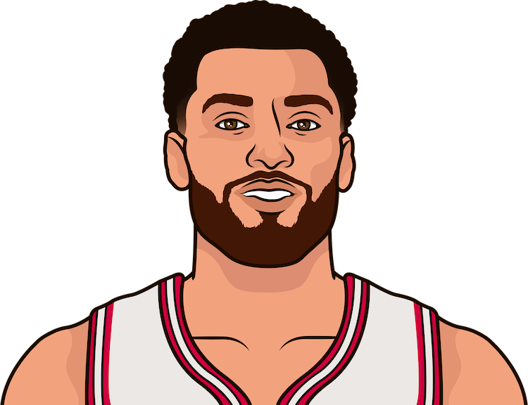 Zach LaVine