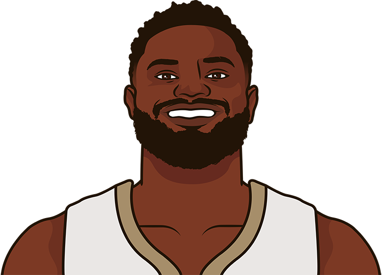Zion Williamson